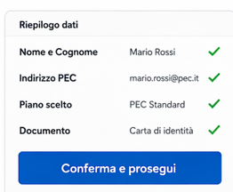 Controllo finale dei dati prima della conferma della PEC